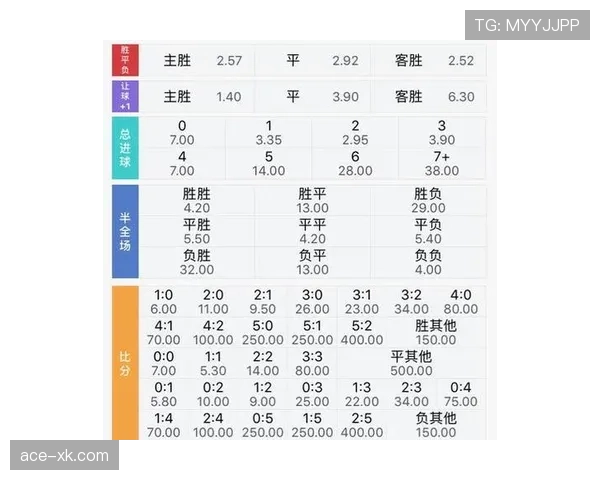 科特迪瓦冲击2026世界杯出线前景分析：能否从非洲区突围？