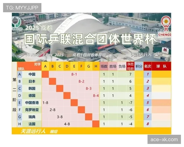 世界杯E组冷门结果预测